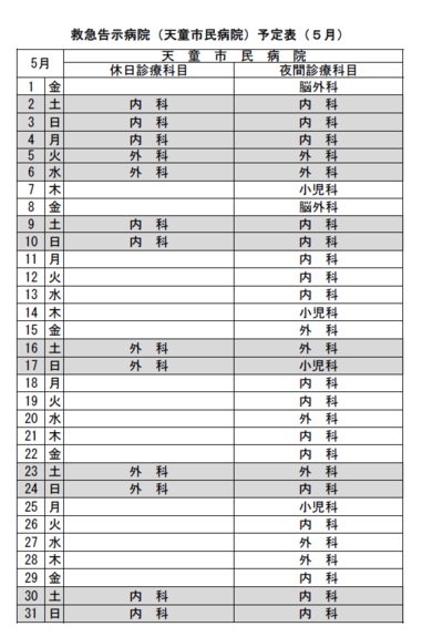５月の救急告示病院（天童市民病院）