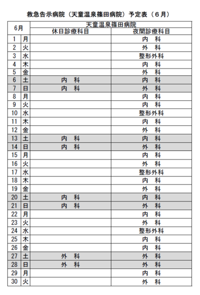 救急告示病院の温泉篠田病院（６月）