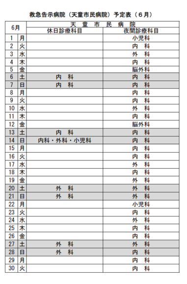 救急告示病院の天童市民病院（６月）