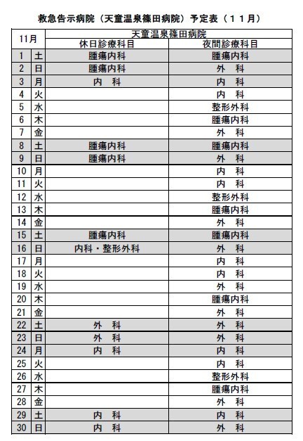 令和7年11月救急告示病院天童温泉篠田病院の予定表です。