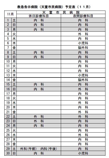 令和７年11月救急告示病院天童市民病院の予定表です。