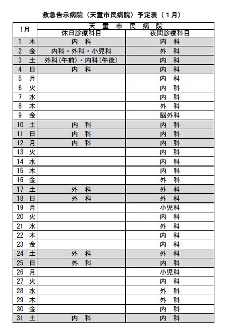 令和8年1月救急告示病院天童市民病院の予定表です。