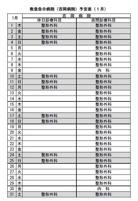 令和8年1月救急告示病院吉岡病院の予定表です。
