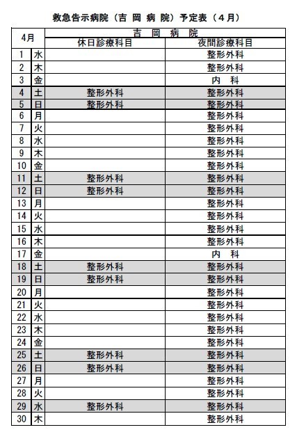 令和8年4月救急告示病院吉岡病院の予定表です。