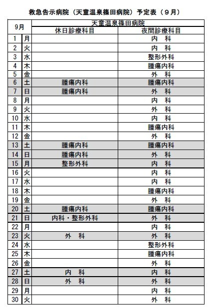 令和７年９月救急告示病院天童温泉篠田病院の予定表です。