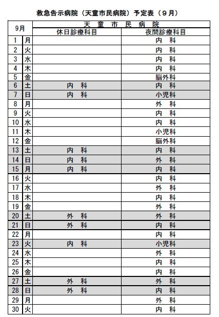 令和７年９月救急告示病院天童市民病院の予定表です。