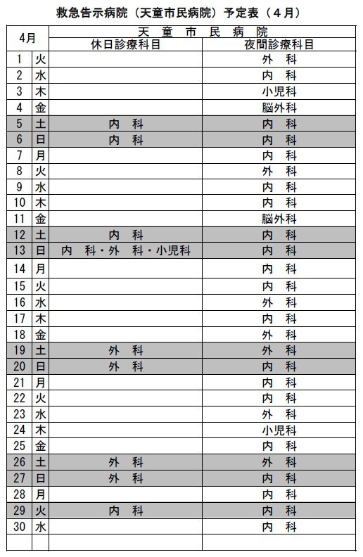 4月市民病院予定表