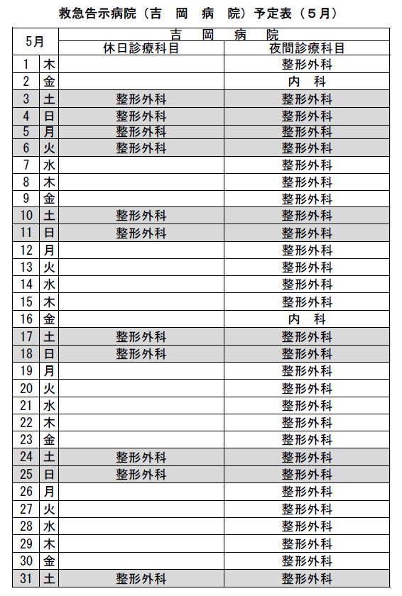 令和７年５月救急告示病院吉岡病院の予定表です。