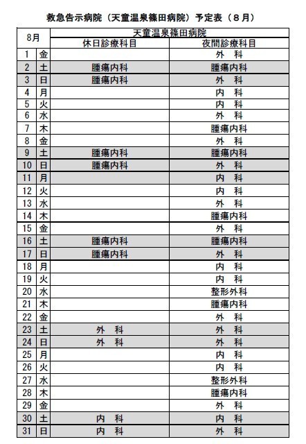 令和７年８月救急告示病院天童温泉篠田病院の予定表です。