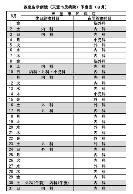 令和７年８月救急告示病院天童市民病院の予定表です。