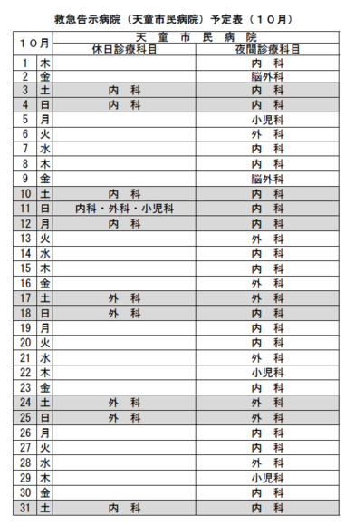 救急告示病院10月市民病院