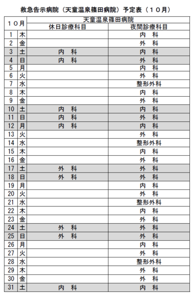 救急告示病院10月温泉篠田病院