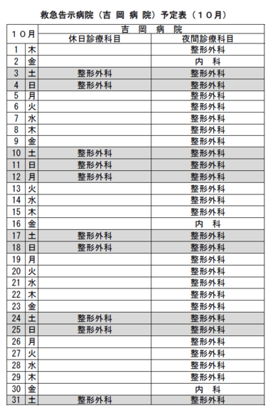 救急告示病院10月吉岡病院
