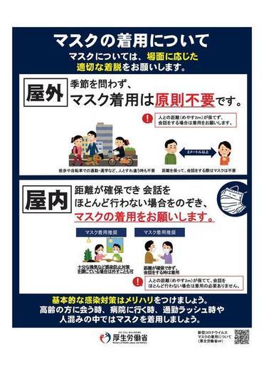 マスクの着用について