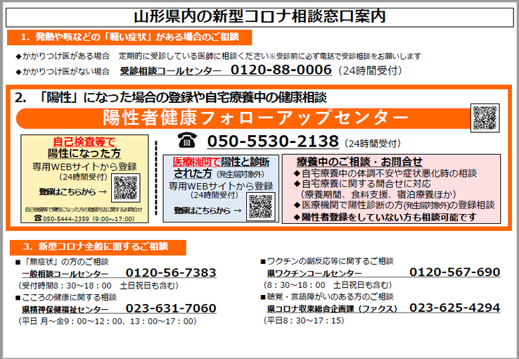 山形県内の新型コロナ相談窓口案内