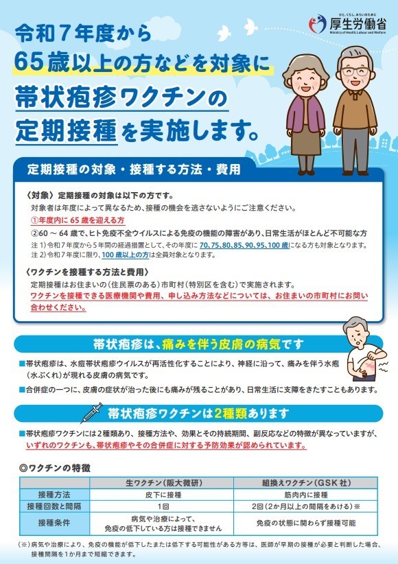 帯状疱疹パンフレット