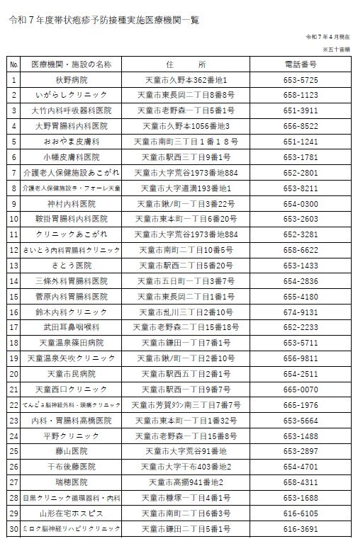 帯状疱疹予防接種実施医療機関一覧表です。