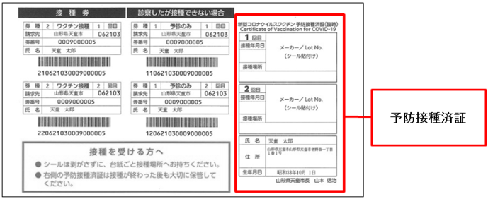 予防接種済証