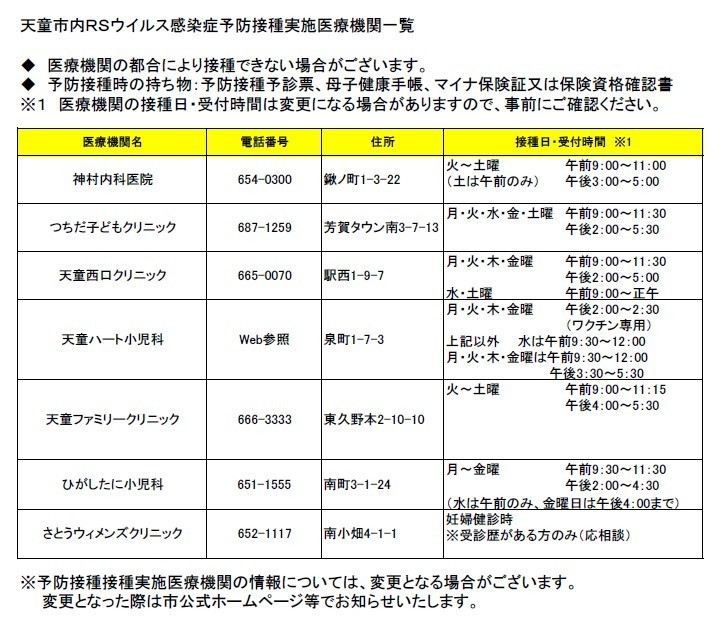 天童市内RSウイルス感染症予防接種実施医療機関一覧です。