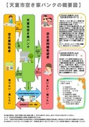 天童市空き家バンクの概要説明図